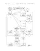 ITEM MANAGEMENT SYSTEM diagram and image