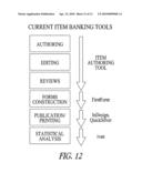 ITEM MANAGEMENT SYSTEM diagram and image