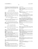 GENE SEQUENCE VARIANCES IN GENES RELATED TO FOLATE METABOLISM HAVING UTILITY IN DETERMINING THE TREATMENT OF DISEASE diagram and image