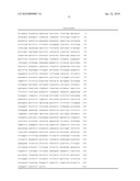 GENE SEQUENCE VARIANCES IN GENES RELATED TO FOLATE METABOLISM HAVING UTILITY IN DETERMINING THE TREATMENT OF DISEASE diagram and image