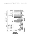 RELIABLE DETECTION OF VANCOMYCIN-INTERMEDIATE STAPHYLOCOCCUS AUREUS diagram and image