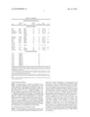 RELIABLE DETECTION OF VANCOMYCIN-INTERMEDIATE STAPHYLOCOCCUS AUREUS diagram and image