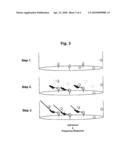 REPORTER UNIT FOR DETECTION OF TARGET MOLECULES USING POLYMERISABLE SUBSTRATE diagram and image