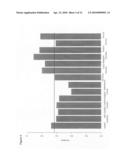 GENETIC COMPONENT OF COMPLICATIONS IN TYPE 2 DIABETES diagram and image