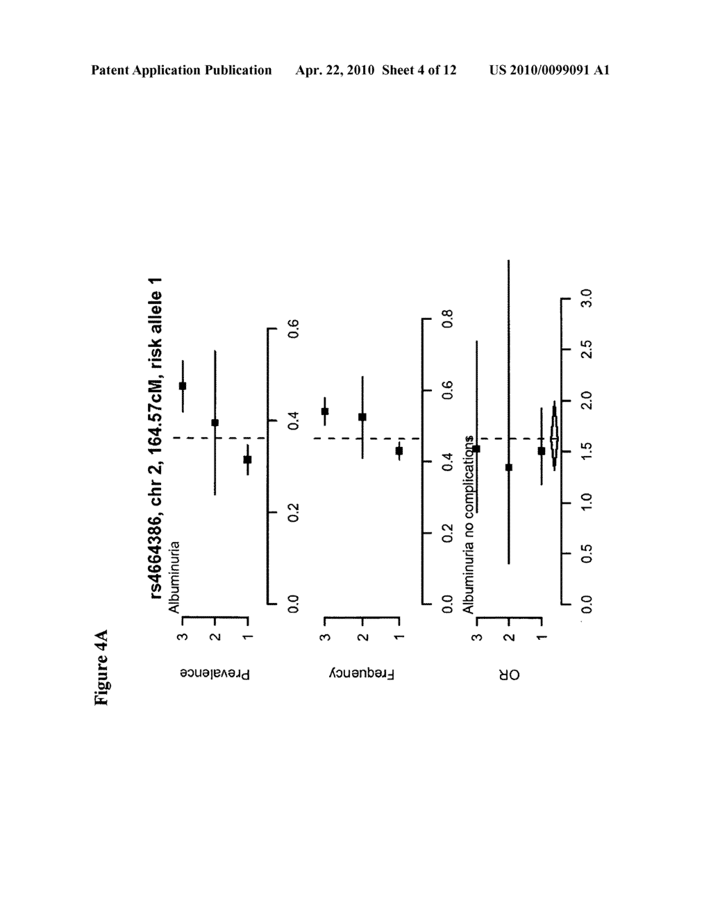 GENETIC COMPONENT OF COMPLICATIONS IN TYPE 2 DIABETES - diagram, schematic, and image 05