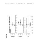 GENETIC COMPONENT OF COMPLICATIONS IN TYPE 2 DIABETES diagram and image