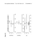 GENETIC COMPONENT OF COMPLICATIONS IN TYPE 2 DIABETES diagram and image