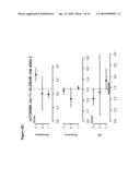 GENETIC COMPONENT OF COMPLICATIONS IN TYPE 2 DIABETES diagram and image