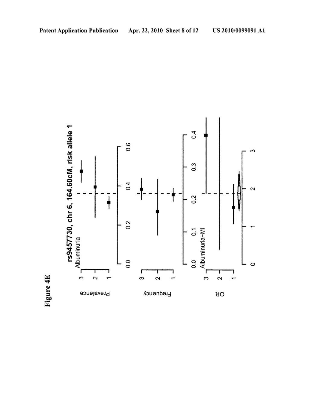 GENETIC COMPONENT OF COMPLICATIONS IN TYPE 2 DIABETES - diagram, schematic, and image 09