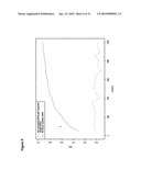 GENETIC COMPONENT OF COMPLICATIONS IN TYPE 2 DIABETES diagram and image