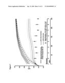 GENETIC COMPONENT OF COMPLICATIONS IN TYPE 2 DIABETES diagram and image