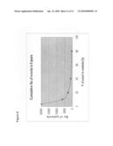 GENETIC COMPONENT OF COMPLICATIONS IN TYPE 2 DIABETES diagram and image