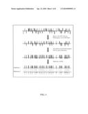 Methods for determination of haplotype dissection diagram and image