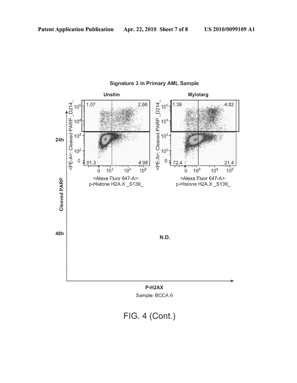 Methods for Analyzing Drug Response - diagram, schematic, and image 08