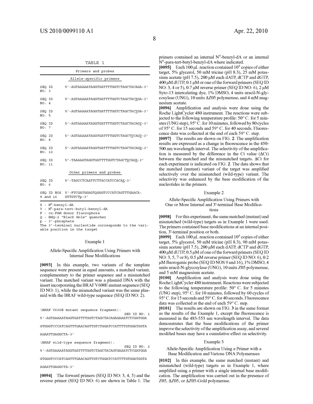 Allele-Specific Amplification - diagram, schematic, and image 16