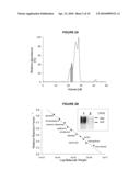 FERRIC REDUCTASE ACTIVITY OF HISTOPLASMA CAPSULATUM Y-GLUTAMYLTRANSFERASE diagram and image