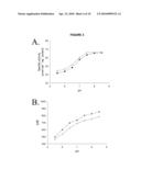 FERRIC REDUCTASE ACTIVITY OF HISTOPLASMA CAPSULATUM Y-GLUTAMYLTRANSFERASE diagram and image