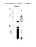 FERRIC REDUCTASE ACTIVITY OF HISTOPLASMA CAPSULATUM Y-GLUTAMYLTRANSFERASE diagram and image