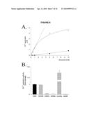 FERRIC REDUCTASE ACTIVITY OF HISTOPLASMA CAPSULATUM Y-GLUTAMYLTRANSFERASE diagram and image