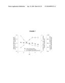 FERRIC REDUCTASE ACTIVITY OF HISTOPLASMA CAPSULATUM Y-GLUTAMYLTRANSFERASE diagram and image