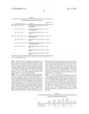 FERRIC REDUCTASE ACTIVITY OF HISTOPLASMA CAPSULATUM Y-GLUTAMYLTRANSFERASE diagram and image