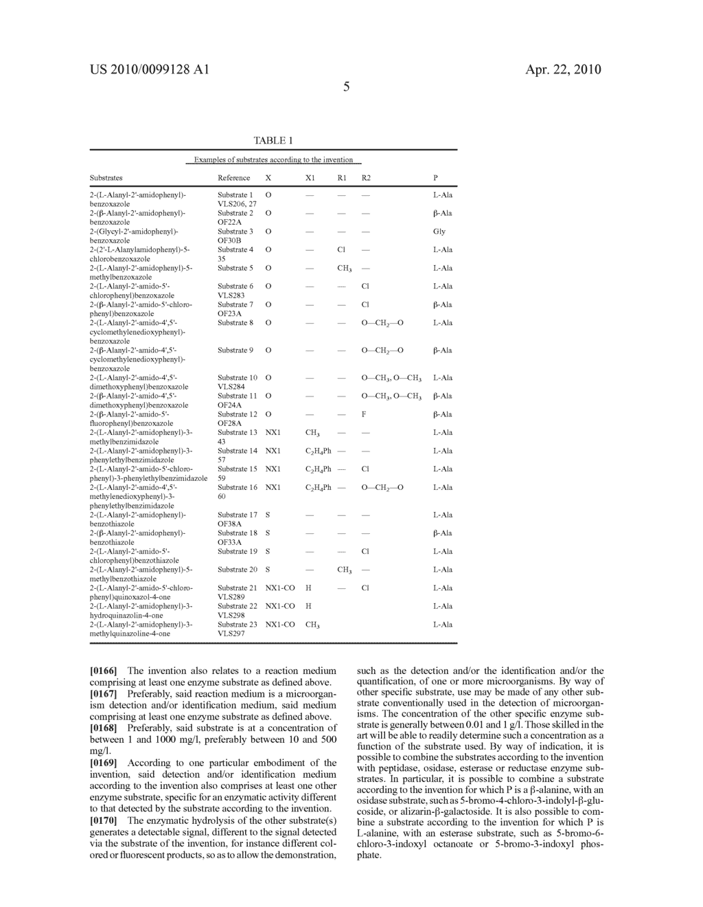 NOVEL PEPTIDASE SUBSTRATES - diagram, schematic, and image 06