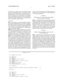 Transcobalamin II assay method diagram and image