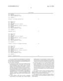 Transcobalamin II assay method diagram and image