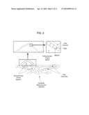 Microfluidic Assay for Selection and Optimization of Drug Delivery Vehicles to Tumors diagram and image