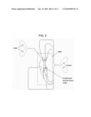 Microfluidic Assay for Selection and Optimization of Drug Delivery Vehicles to Tumors diagram and image