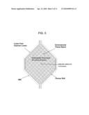 Microfluidic Assay for Selection and Optimization of Drug Delivery Vehicles to Tumors diagram and image