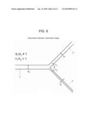 Microfluidic Assay for Selection and Optimization of Drug Delivery Vehicles to Tumors diagram and image