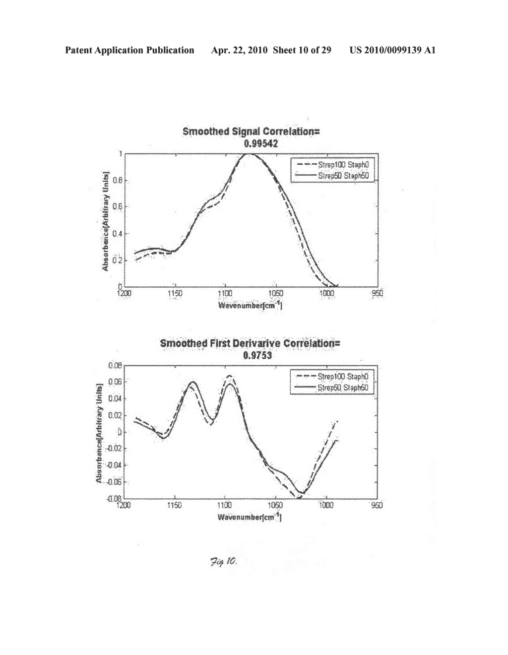 MEANS AND METHODS FOR DETECTING BACTERIA IN A SAMPLE - diagram, schematic, and image 11