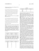 Processing of Peptides and Proteins diagram and image