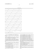 Processing of Peptides and Proteins diagram and image