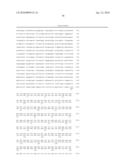 METHOD FOR PRODUCING L-AMINO ACID diagram and image