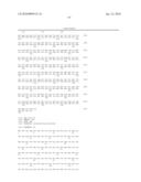 METHOD FOR PRODUCING L-AMINO ACID diagram and image