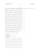 METHOD FOR PRODUCING L-AMINO ACID diagram and image