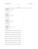 METHOD FOR PRODUCING L-AMINO ACID diagram and image