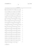 METHOD FOR PRODUCING L-AMINO ACID diagram and image