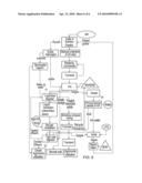 Bioenergy Production Apparatus and Method diagram and image