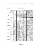 VECTORS AND METHODS FOR ENHANCED CELL LONGEVITY AND PROTEIN EXPRESSION diagram and image