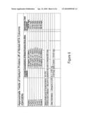 VECTORS AND METHODS FOR ENHANCED CELL LONGEVITY AND PROTEIN EXPRESSION diagram and image