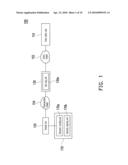 SYSTEM AND METHOD FOR MONITORING AND CONTROLLING QUALITY OF CULTURE WATER AND INTEGRATED WATER QUALITY ANALYZER THEREOF diagram and image