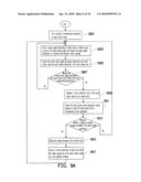 SYSTEM AND METHOD FOR MONITORING AND CONTROLLING QUALITY OF CULTURE WATER AND INTEGRATED WATER QUALITY ANALYZER THEREOF diagram and image