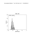 APPARATUS AND SYSTEM FOR PATTERN RECOGNITION SENSING FOR BIOMOLECULES diagram and image