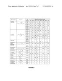 METHODS AND COMPOSITIONS RELATING TO ISOCYANATE CONJUGATES diagram and image