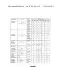 METHODS AND COMPOSITIONS RELATING TO ISOCYANATE CONJUGATES diagram and image