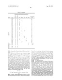 METHODS AND COMPOSITIONS RELATING TO ISOCYANATE CONJUGATES diagram and image