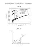 Method of fabricating a resistance based memory device and the memory device diagram and image